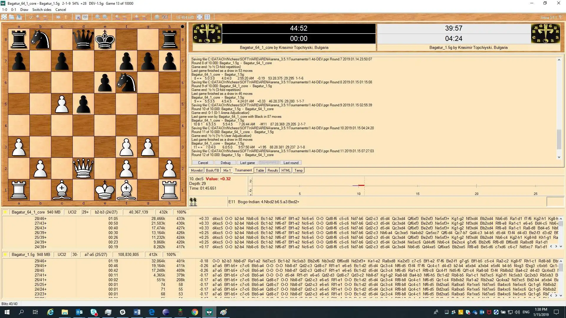 Download web tool or web app BagaturChess to run in Linux online