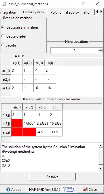 Download web tool or web app basic_numerical_methods