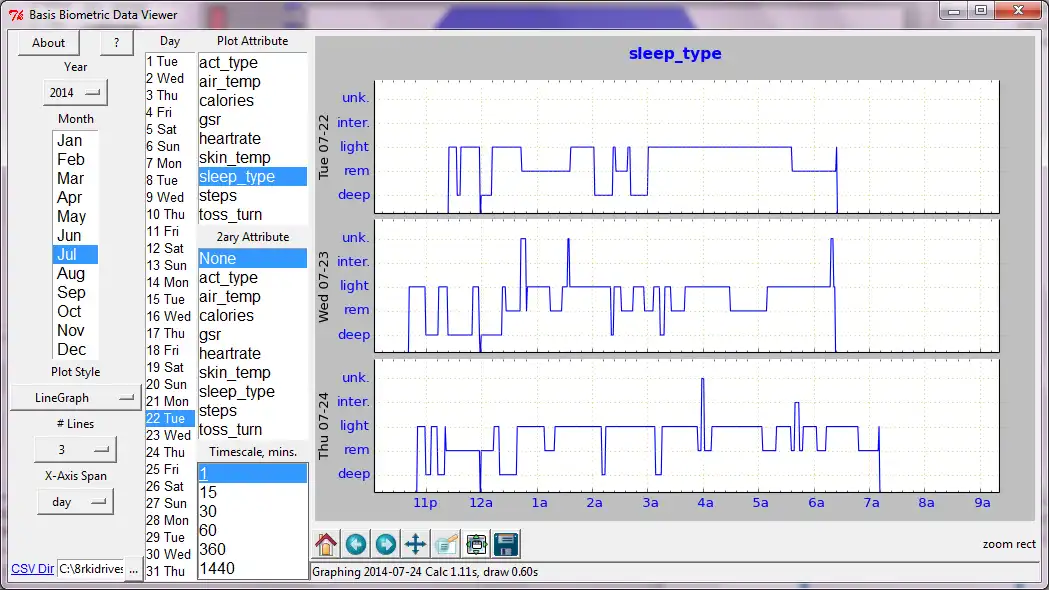 Download web tool or web app BasisViewer