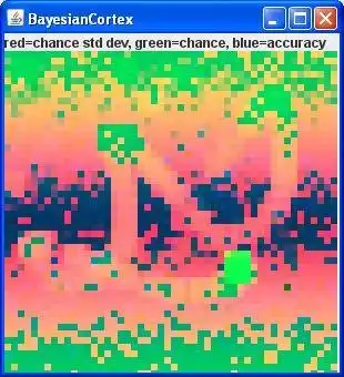 Download web tool or web app BayesianCortex