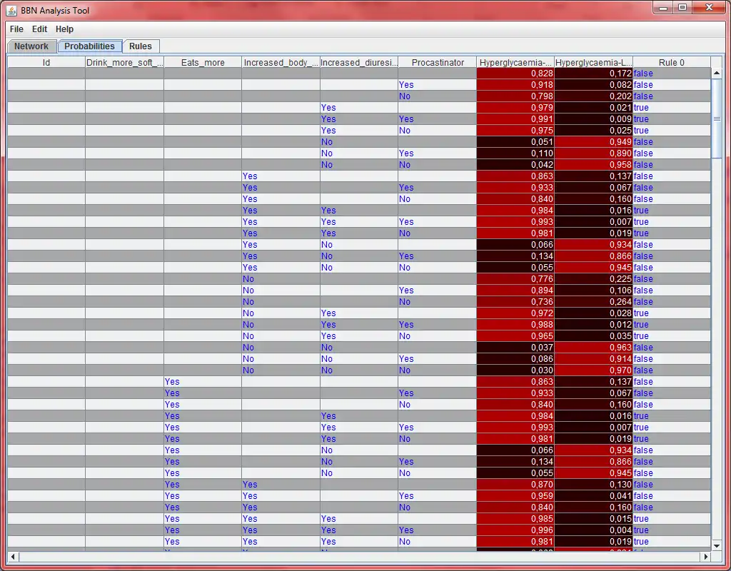 Download web tool or web app BBNanalysis to run in Linux online