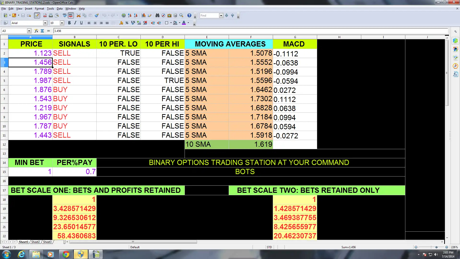 Download web tool or web app Binary Options Trading Station