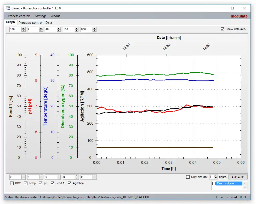 Download web tool or web app Biorec - Bioreactor controller to run in Windows online over Linux online