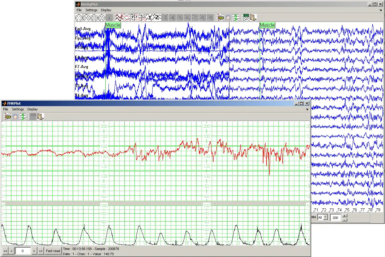 Download web tool or web app BioSigPlot to run in Linux online