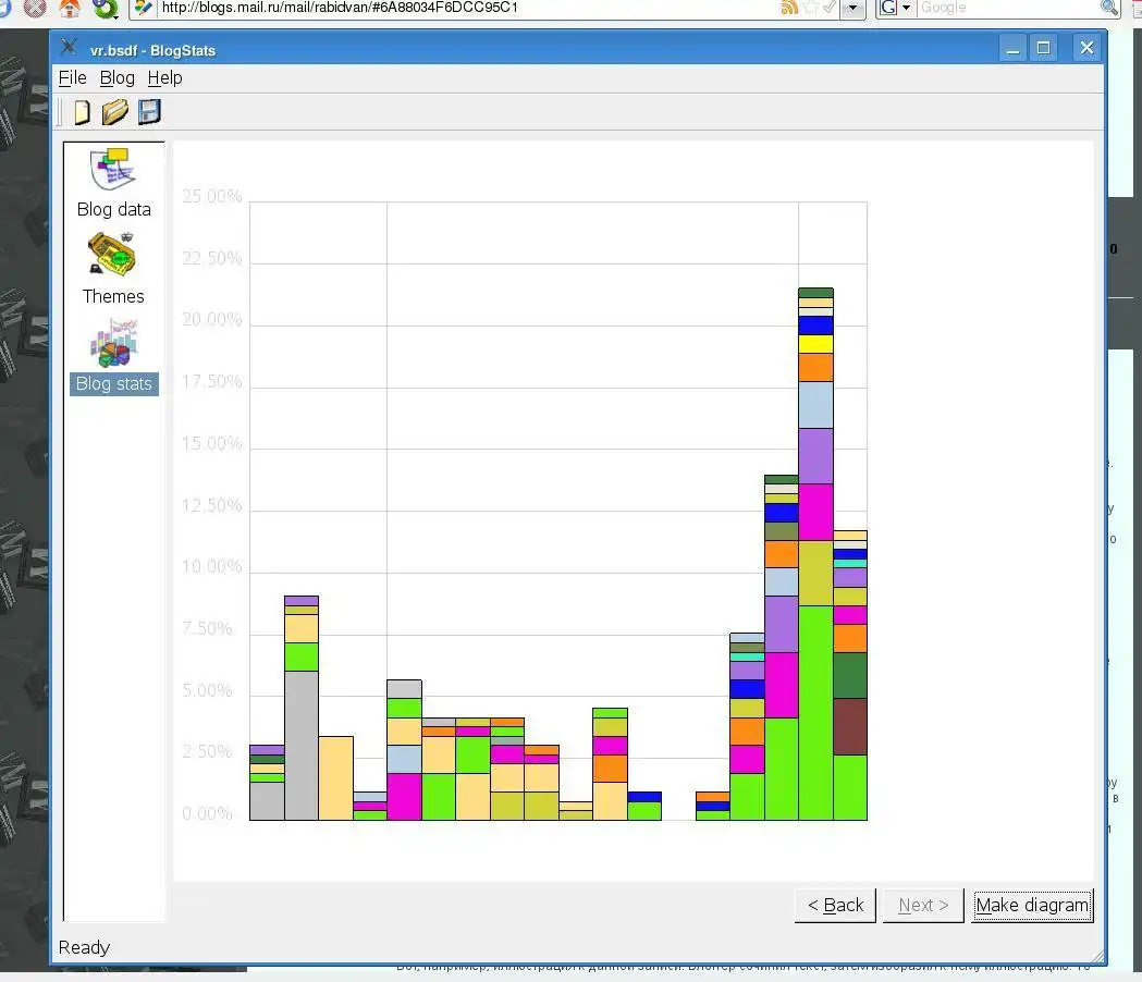 Download web tool or web app BlogStats