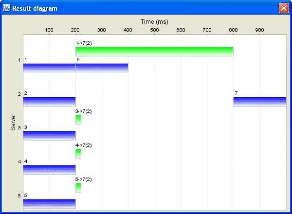 Download web tool or web app Blubber to run in Windows online over Linux online