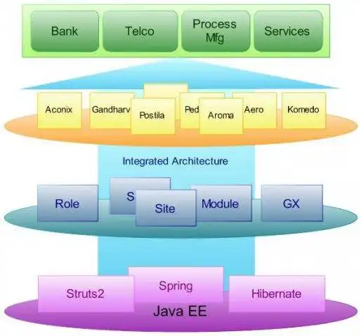 Download web tool or web app BlueOxygen Cimande