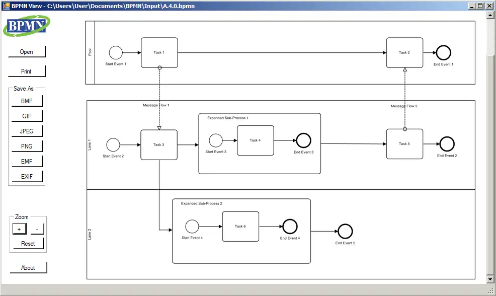 Загрузить веб-инструмент или веб-приложение Просмотр BPMN