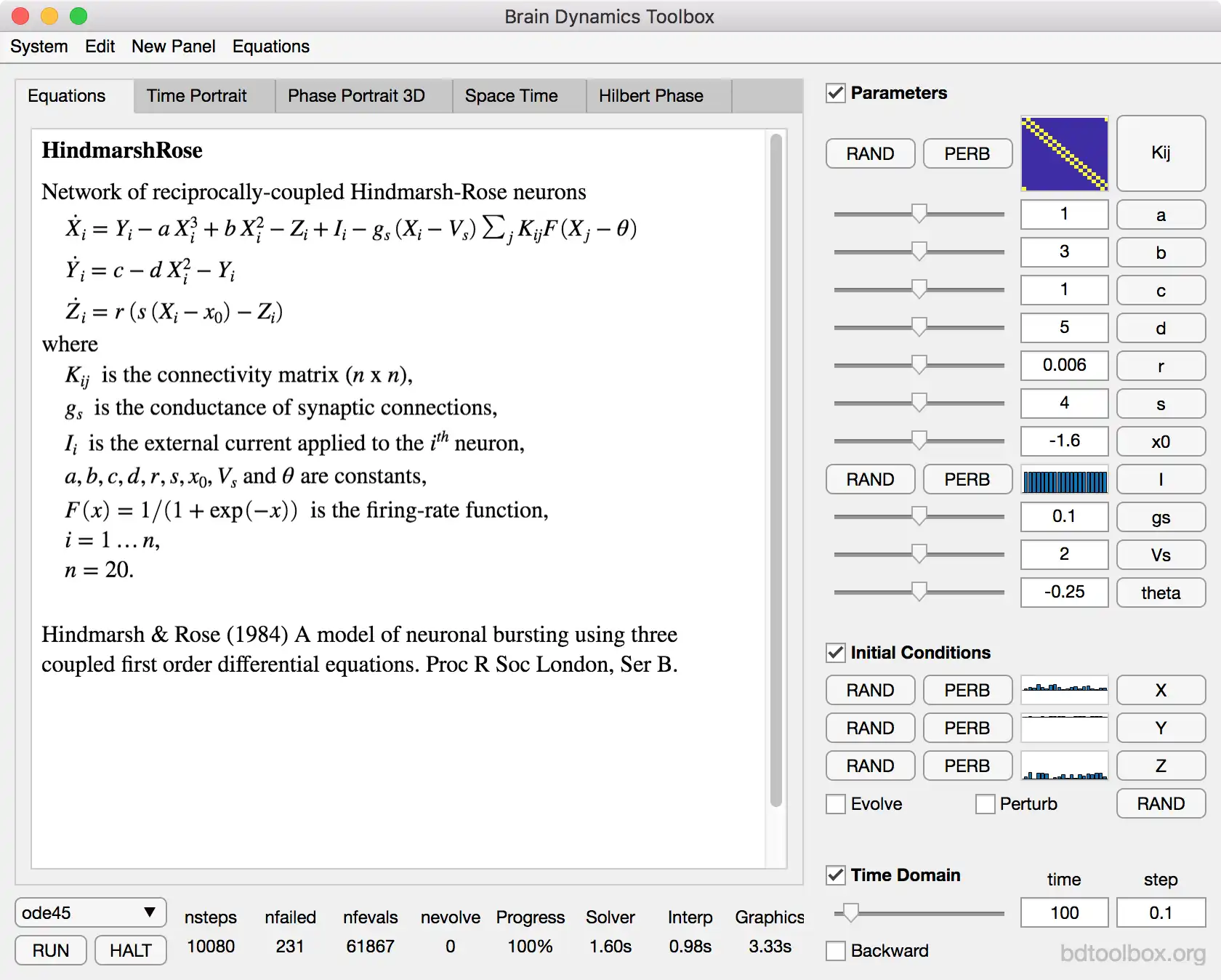 Download web tool or web app Brain Dynamics Toolbox