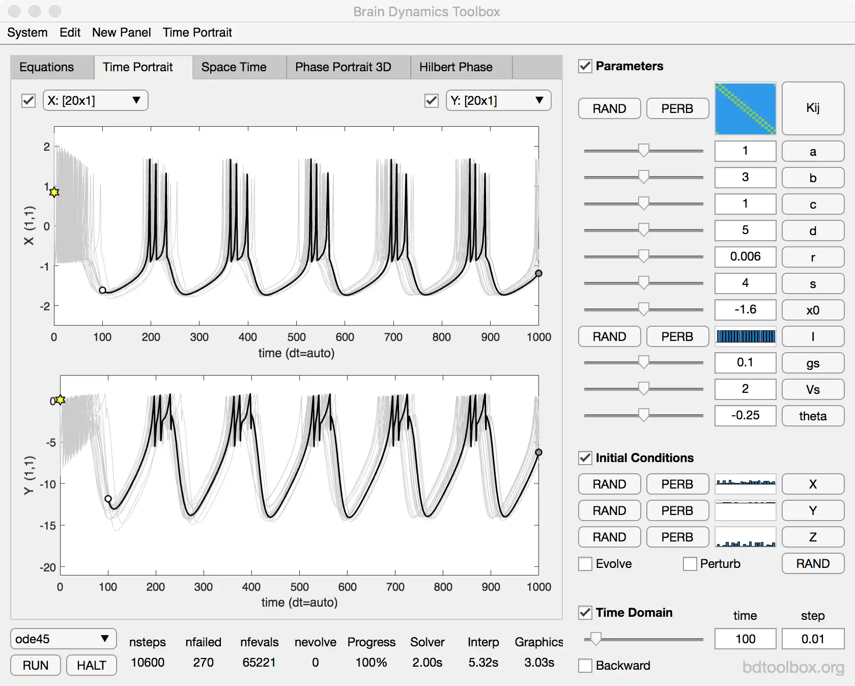 Download web tool or web app Brain Dynamics Toolbox