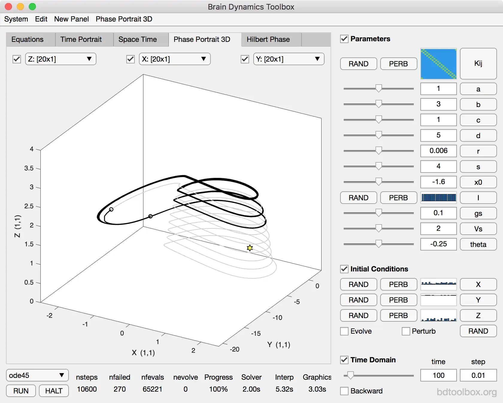 Download web tool or web app Brain Dynamics Toolbox