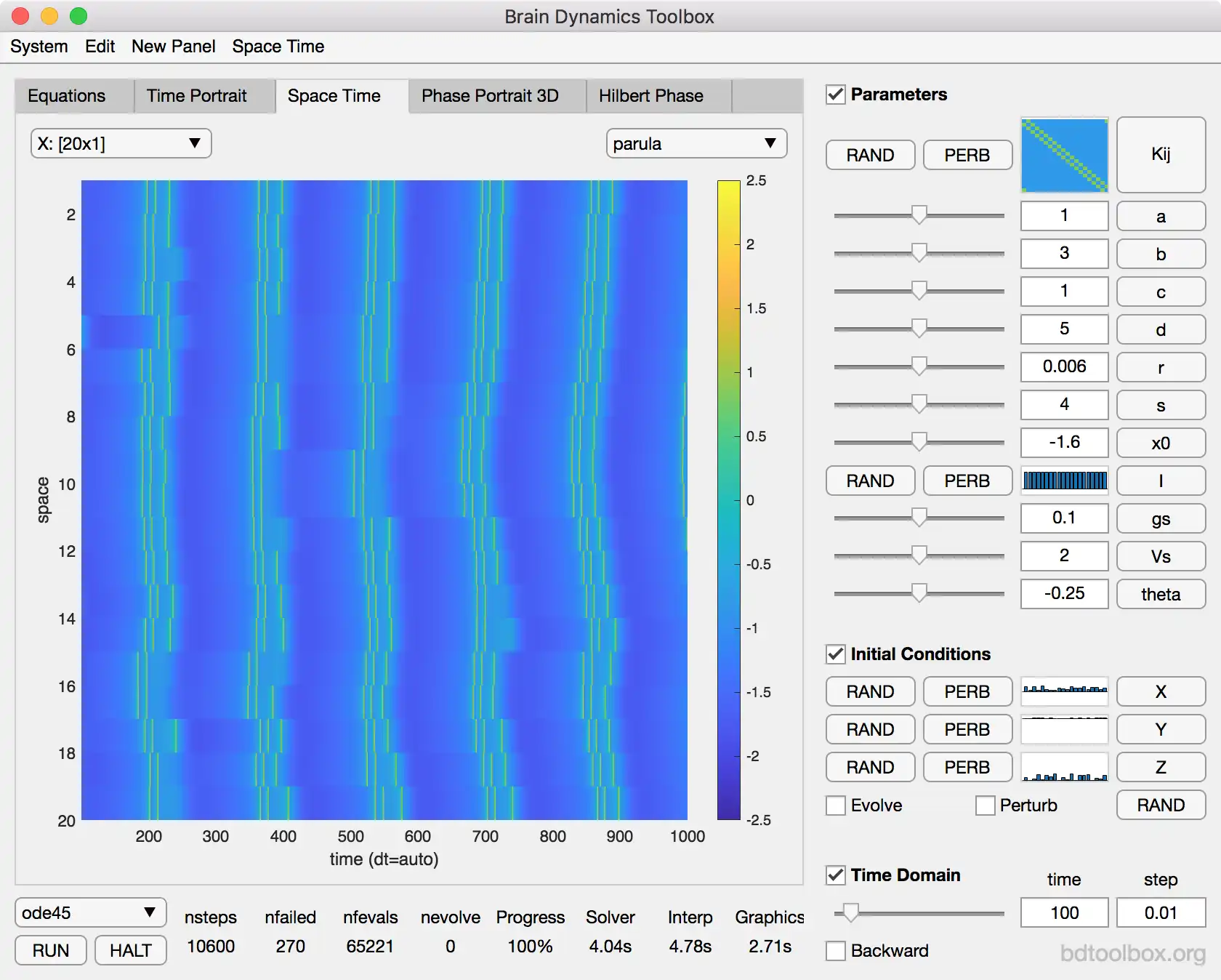 Download web tool or web app Brain Dynamics Toolbox