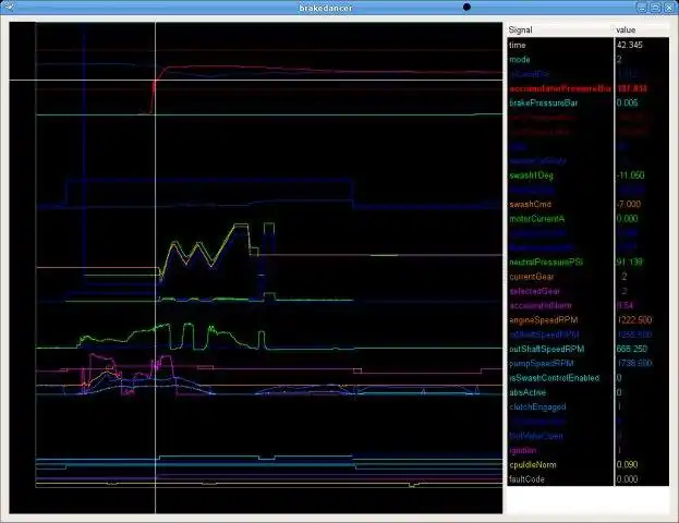 Download web tool or web app brakedancer to run in Windows online over Linux online