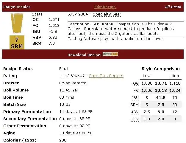 Download web tool or web app Brewthology