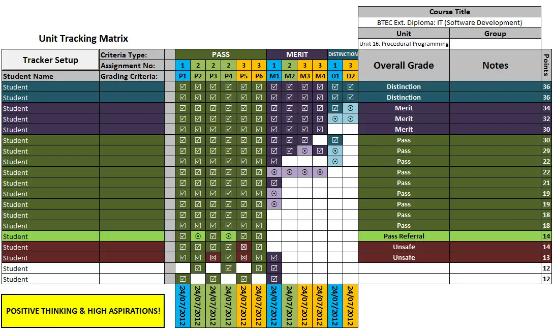 Download web tool or web app BTEC Unit Tracking System