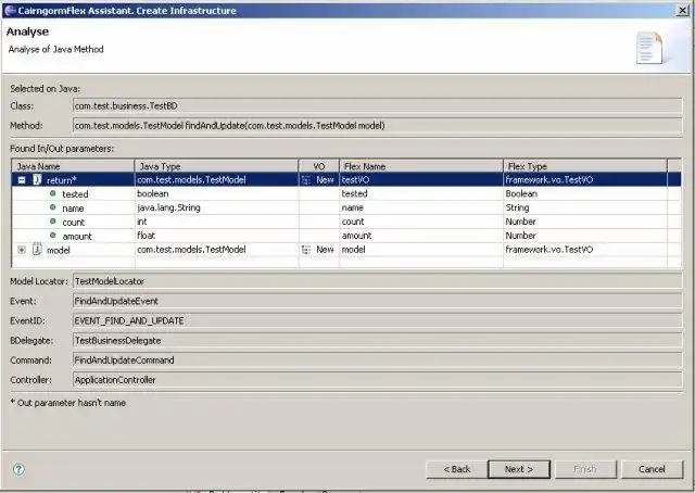 Download web tool or web app CairngormFlex Assistant