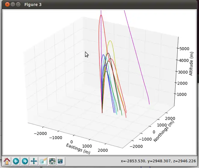 Download web tool or web app Cambridge Rocketry Simulator to run in Windows online over Linux online