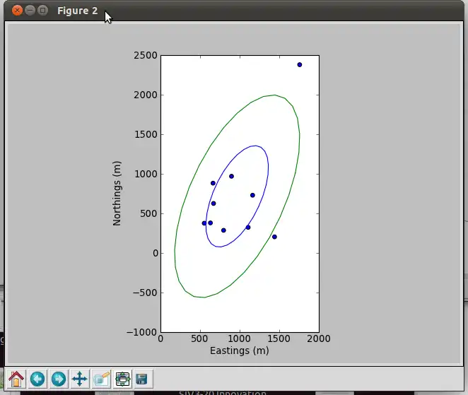 Download web tool or web app Cambridge Rocketry Simulator to run in Windows online over Linux online