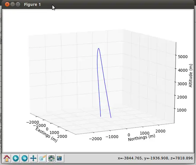 Download web tool or web app Cambridge Rocketry Simulator to run in Windows online over Linux online