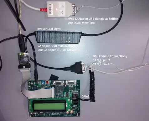 Download web tool or web app CANopenNode for ADSP-CM408F