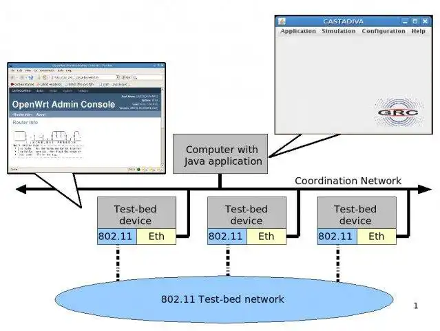 Download web tool or web app Castadiva