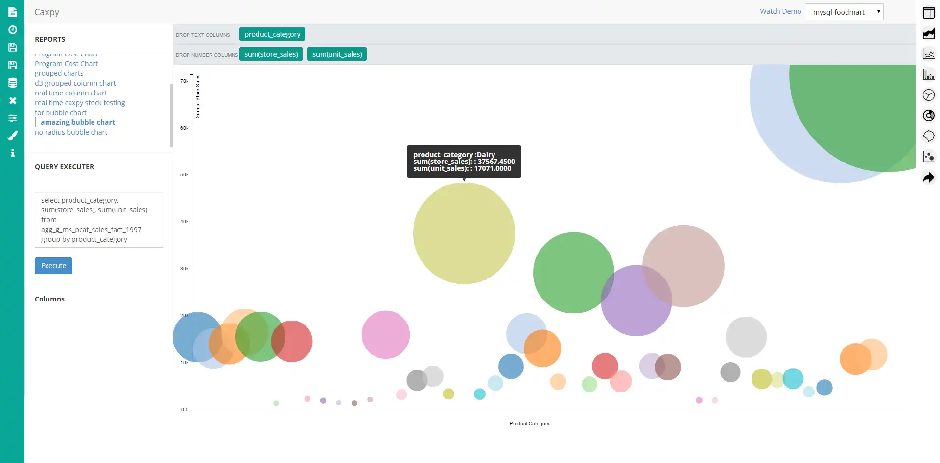 Download web tool or web app Caxpy Simple Data Visualization