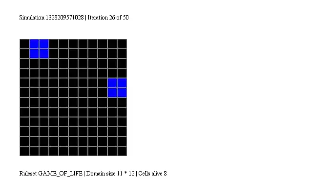 Download web tool or web app Celeste Cellular Automaton Simulator