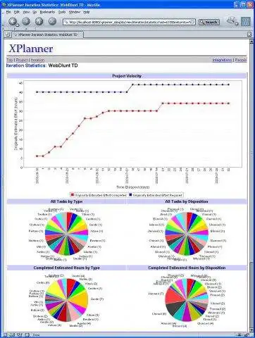 Téléchargez l'outil Web ou l'application Web Cewolf pour l'exécuter sous Linux en ligne