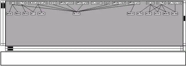 Download web tool or web app Cflow2VCG