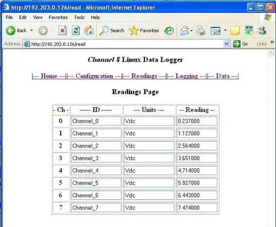 Download web tool or web app Channel 8 Data Logger