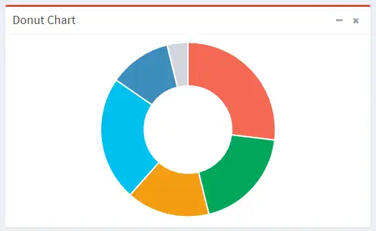 Descargue la herramienta web o la aplicación web Chart.js