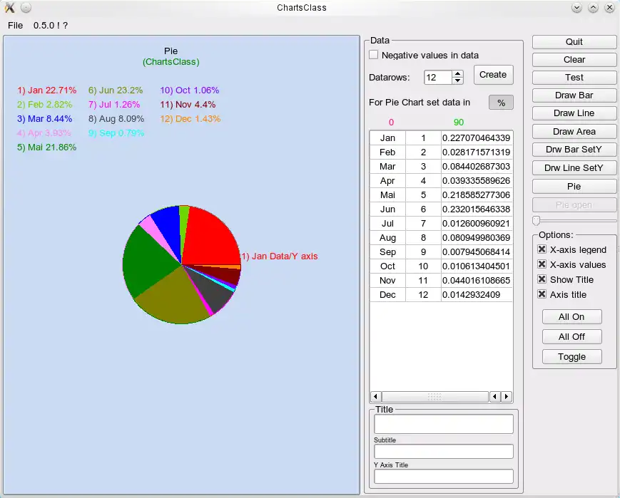 Download web tool or web app ChartsClass