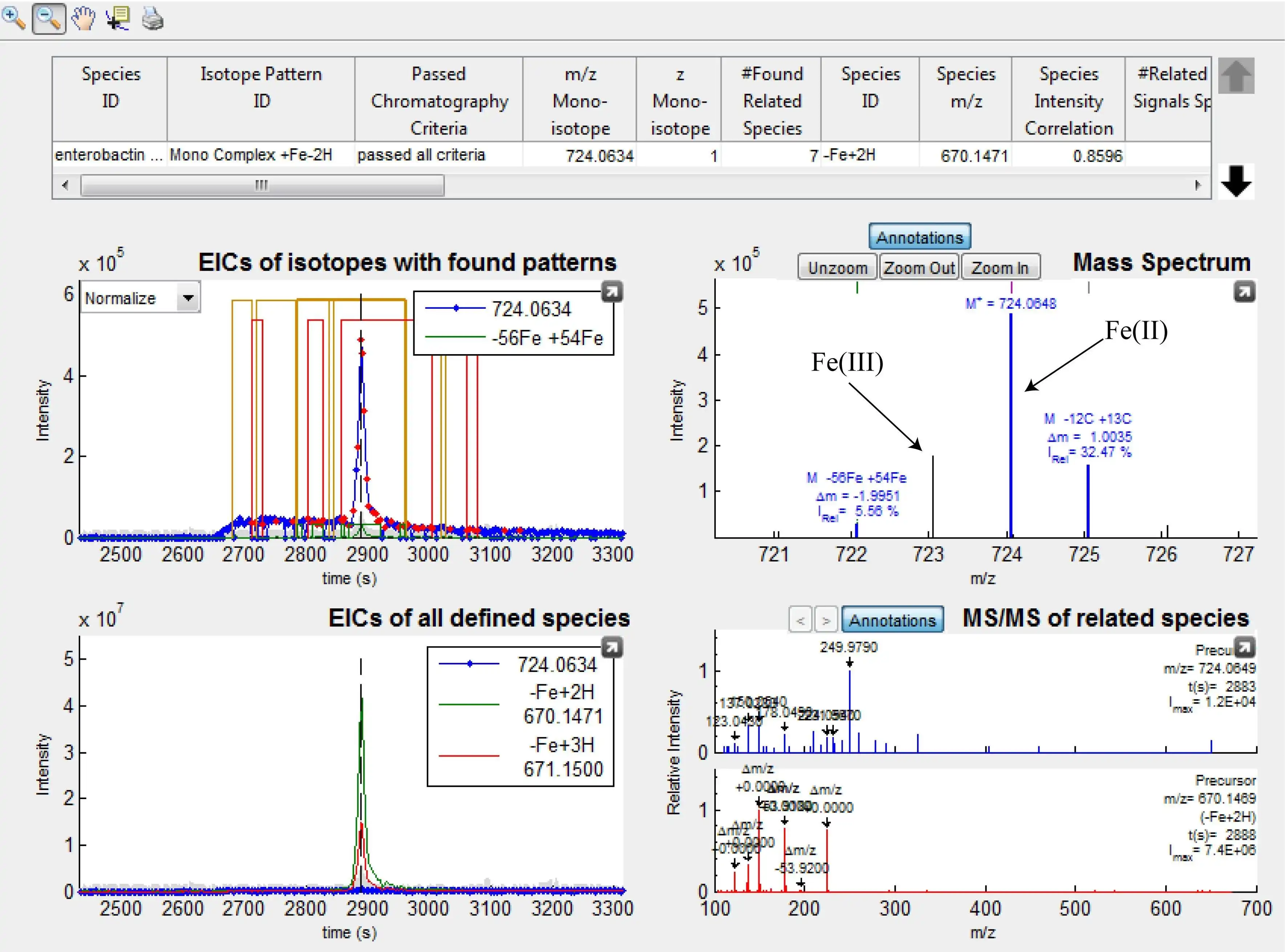 Download web tool or web app ChelomEx