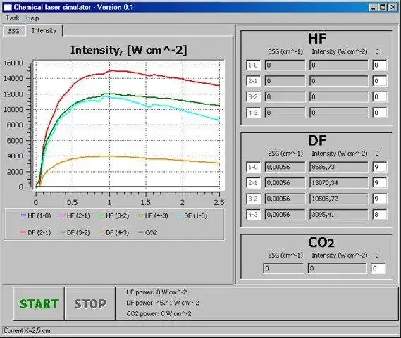 Download web tool or web app Chemical laser simulator