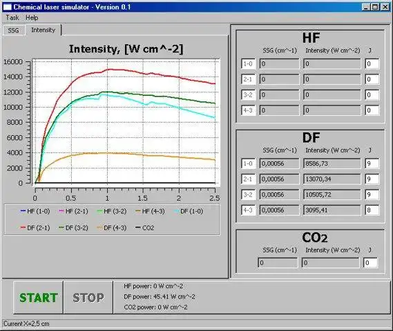 Download web tool or web app Chemical laser simulator to run in Windows online over Linux online