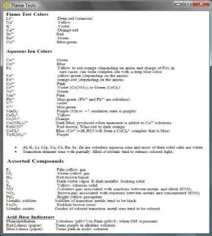 Download web tool or web app Chemistry Calculator