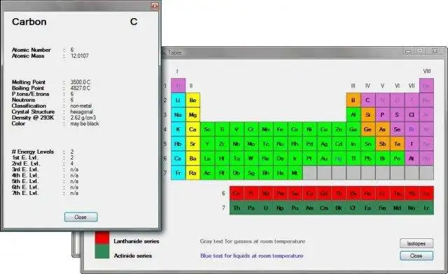 Download web tool or web app Chemistry Calculator