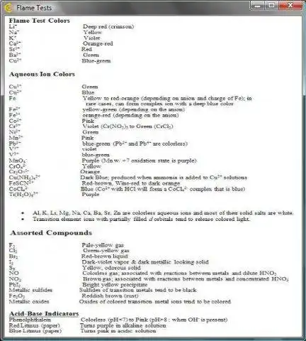 Download web tool or web app Chemistry Calculator to run in Windows online over Linux online