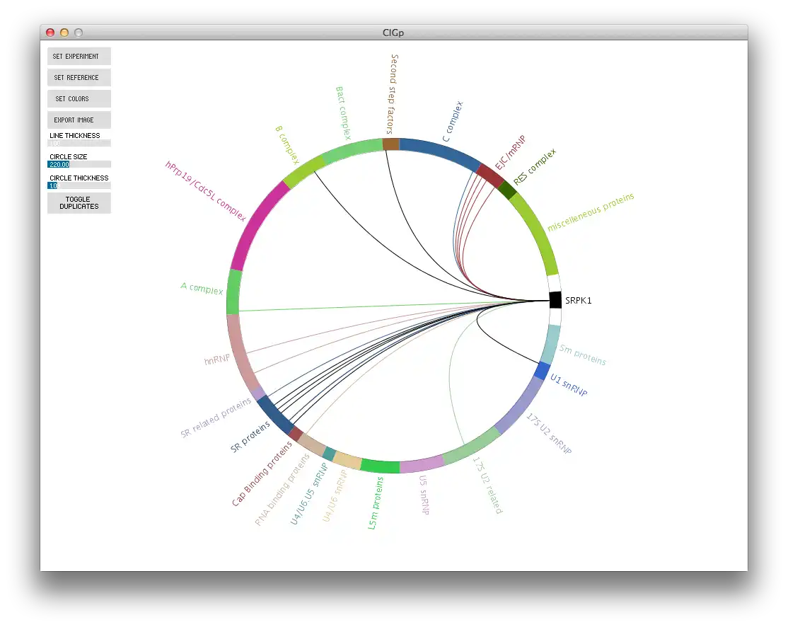 Download web tool or web app CIG-P