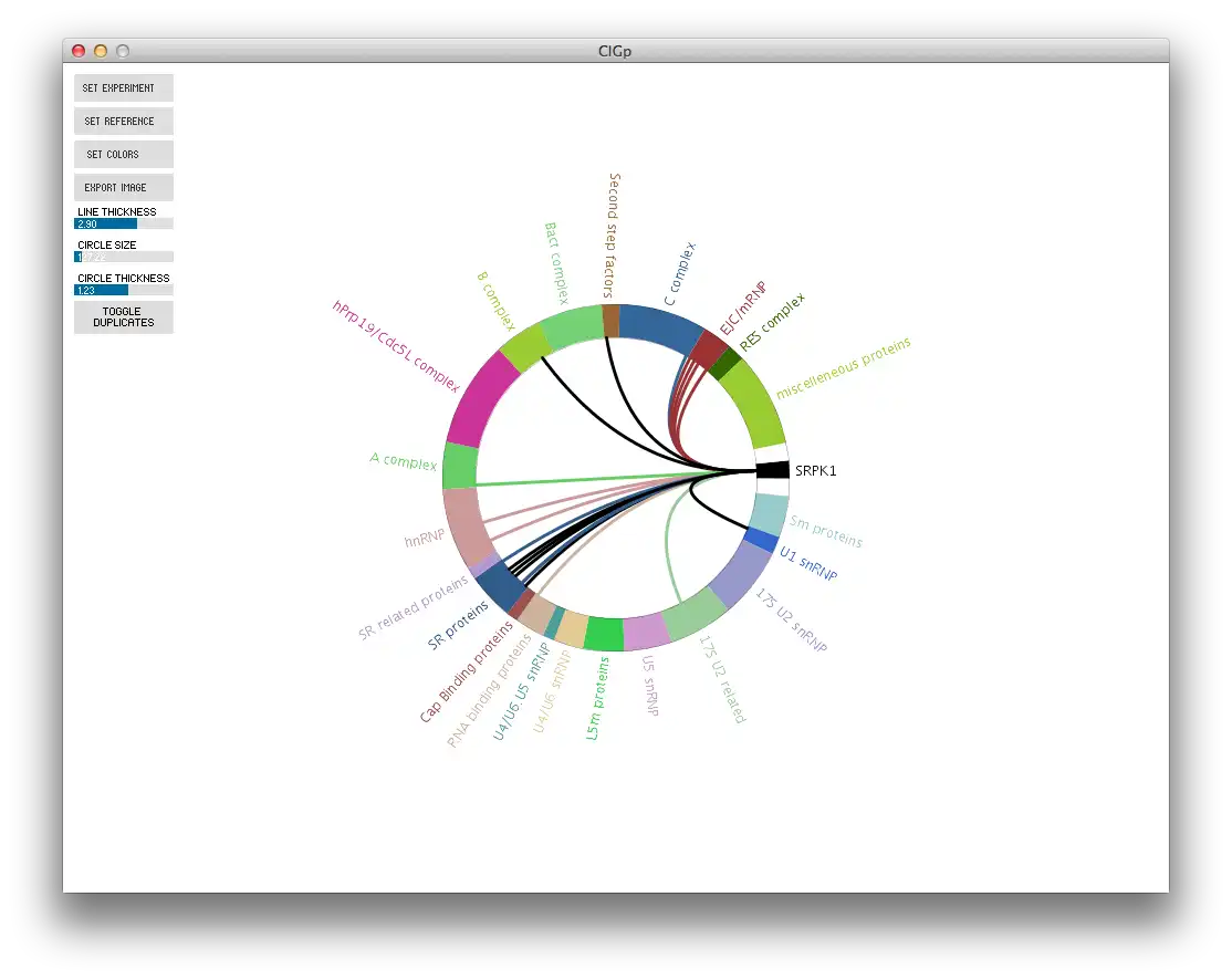 Download web tool or web app CIG-P