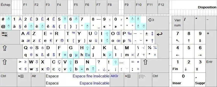 Download web tool or web app Clavier français normalisé (AZERTY)