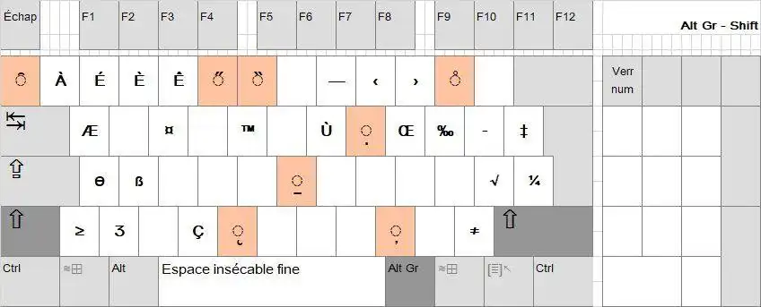 Download web tool or web app Clavier français normalisé (AZERTY)