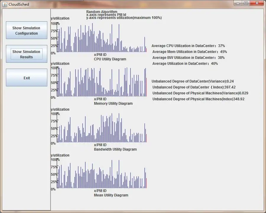 Download web tool or web app CloudSched