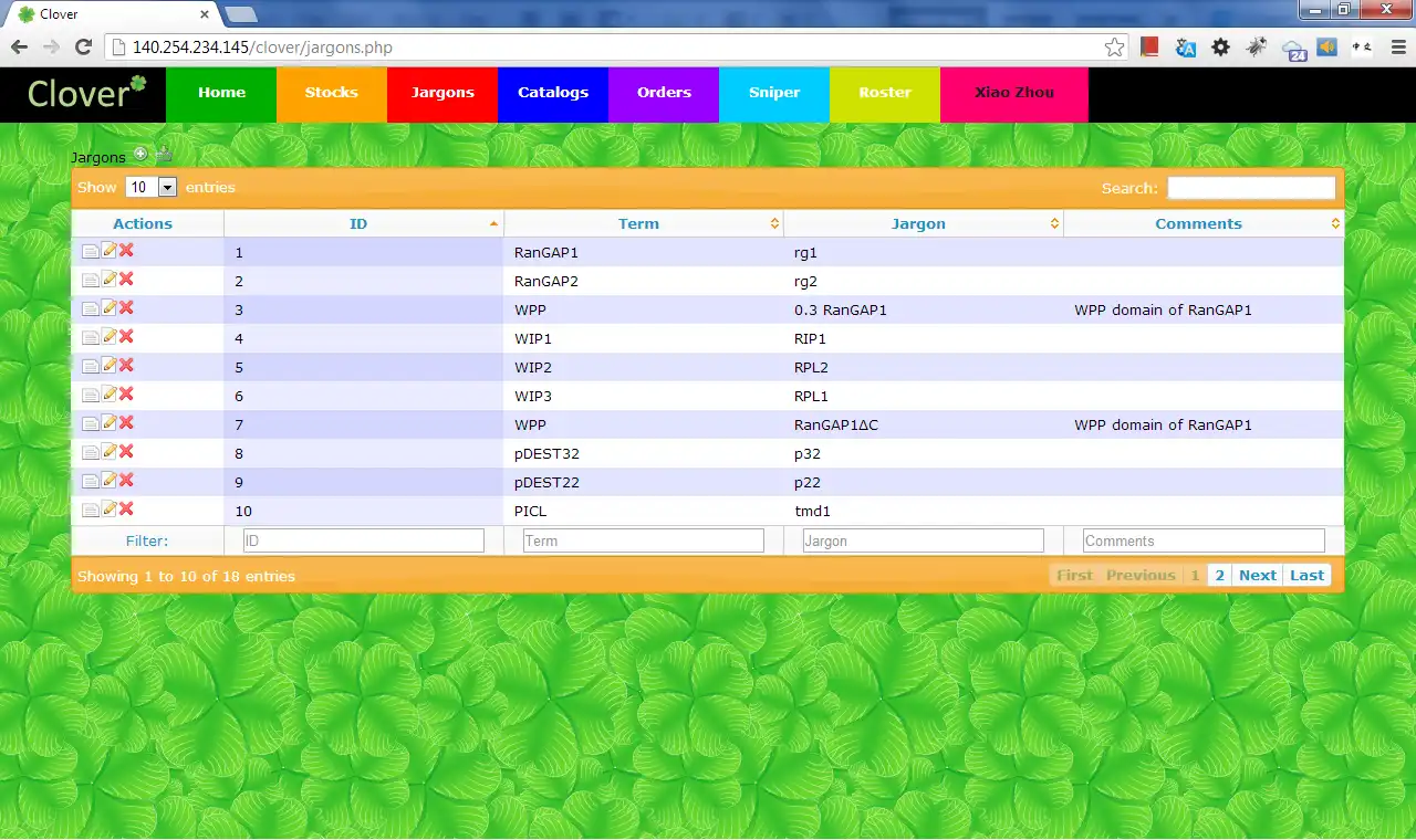 Download web tool or web app Clover to run in Linux online