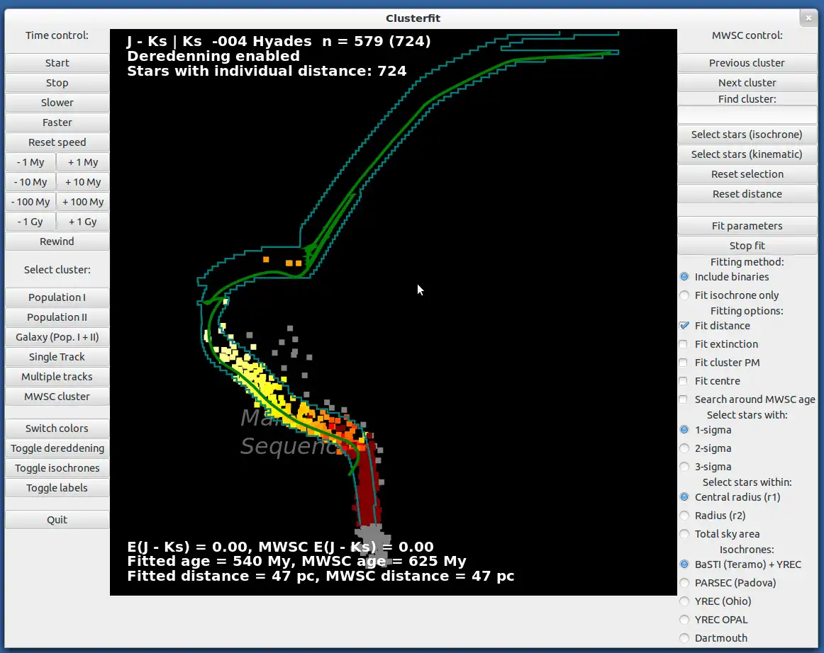 Download web tool or web app Clusterfit to run in Linux online