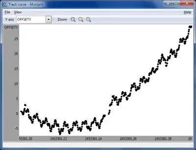 Download web tool or web app C-Munipack