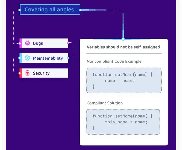 Download web tool or web app Code Quality and Security for C#