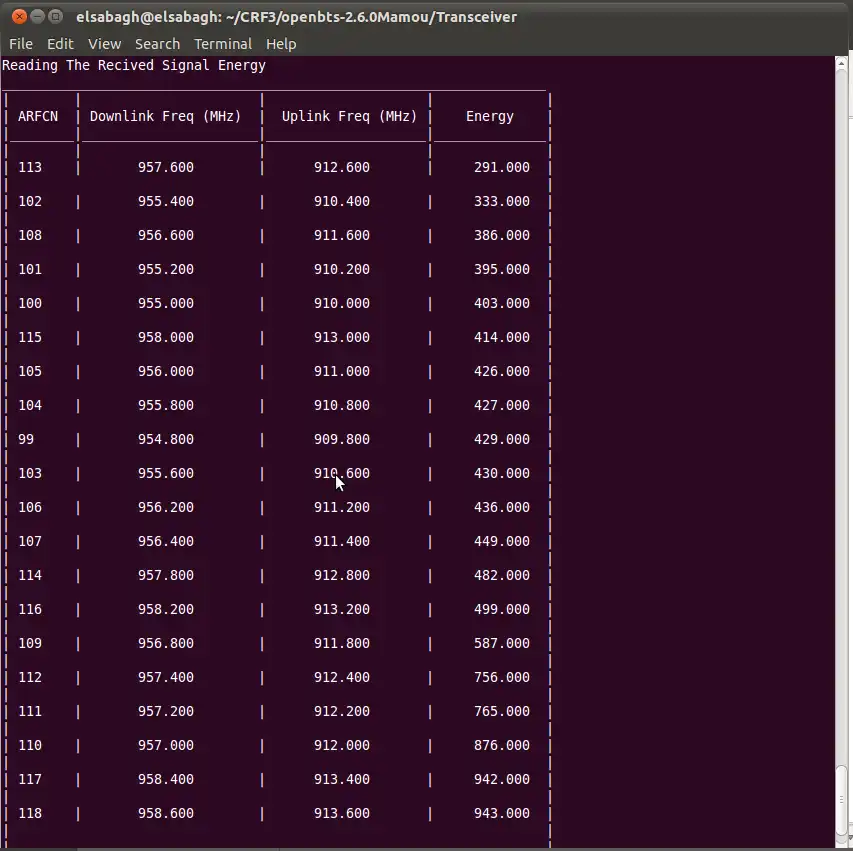 Download web tool or web app Cognitive Radio Using USRP to run in Windows online over Linux online