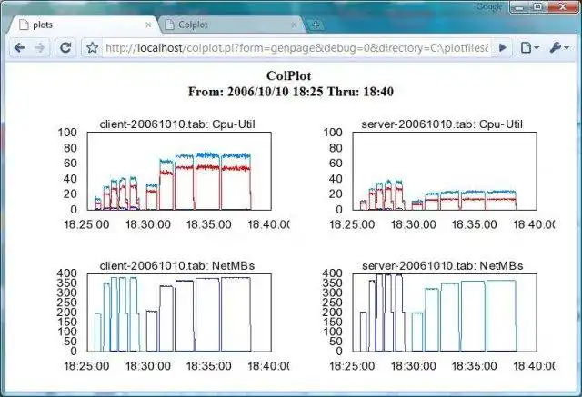 Download web tool or web app collectl-utils