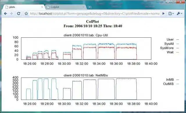 Download web tool or web app collectl-utils